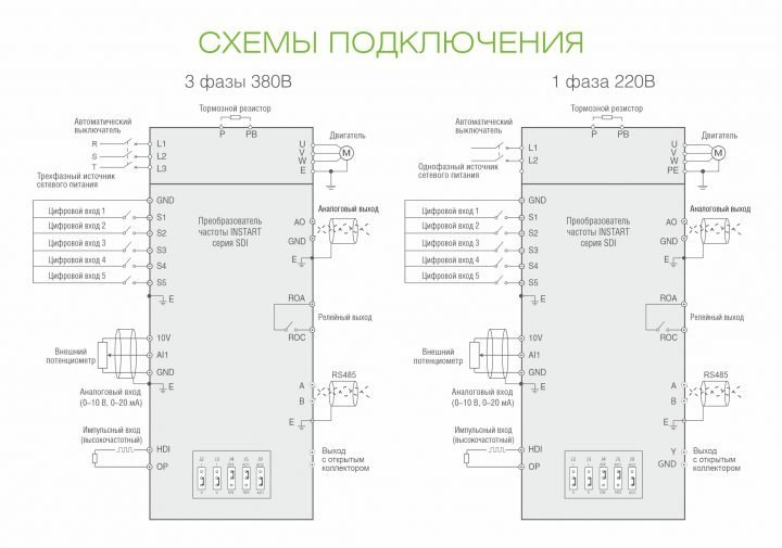 схема-подключения-SDI_-1-720x505