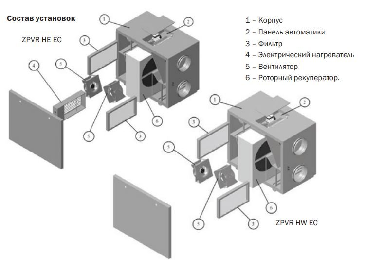 ZPVR HE W EC4