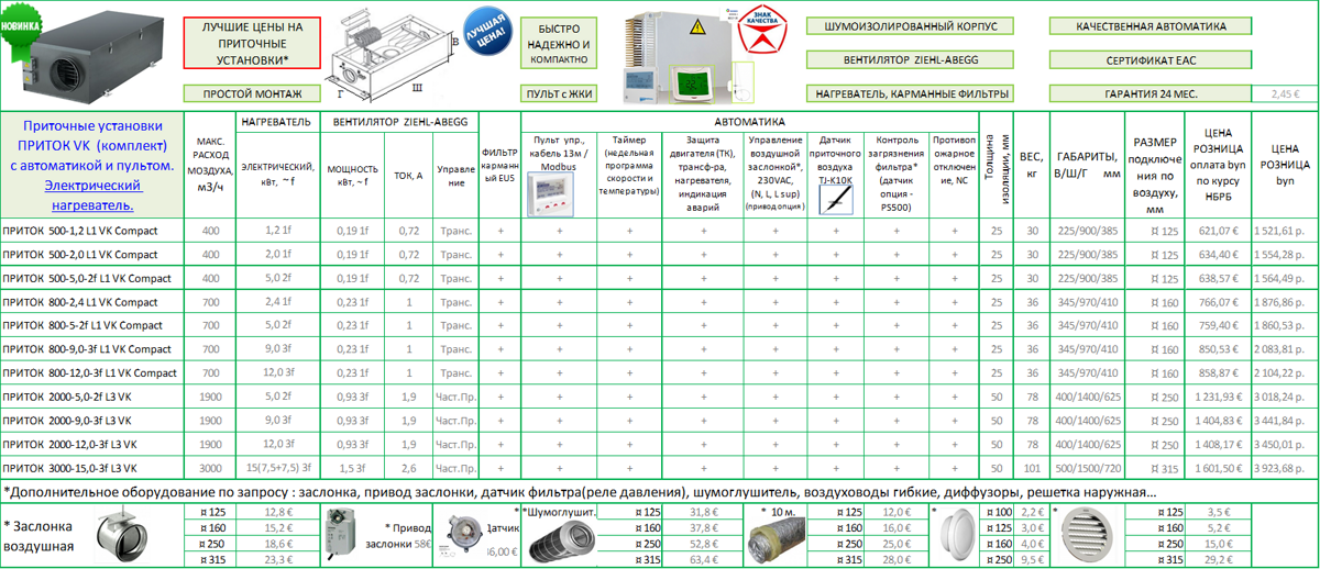 pritochnyye_ustanovki_pritok_vk_elektr_nagrev_s_avtom.png