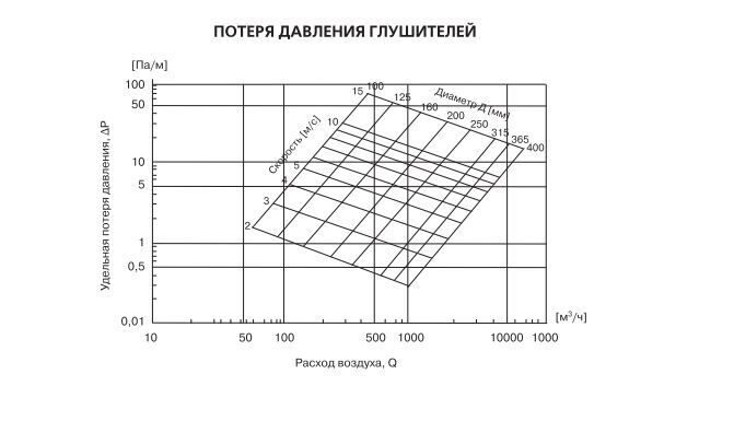 zsa-2