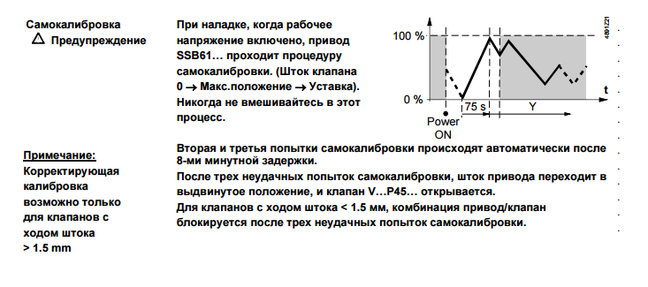 Примечание SSB..