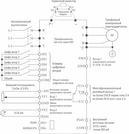 schema_MCI_30-132kwt