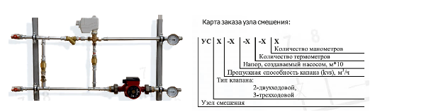 Узел счешения для заказа