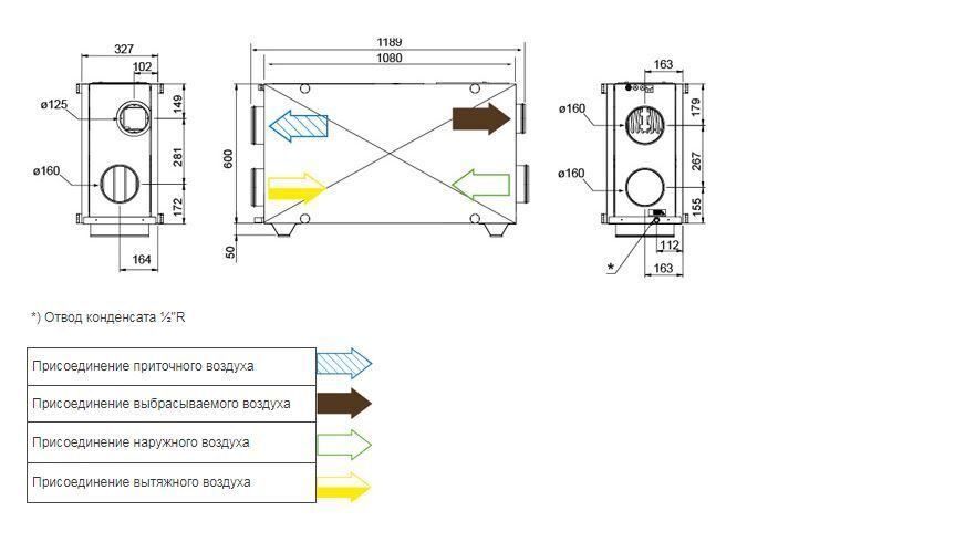 SYSTEMAIR VX 400E структура