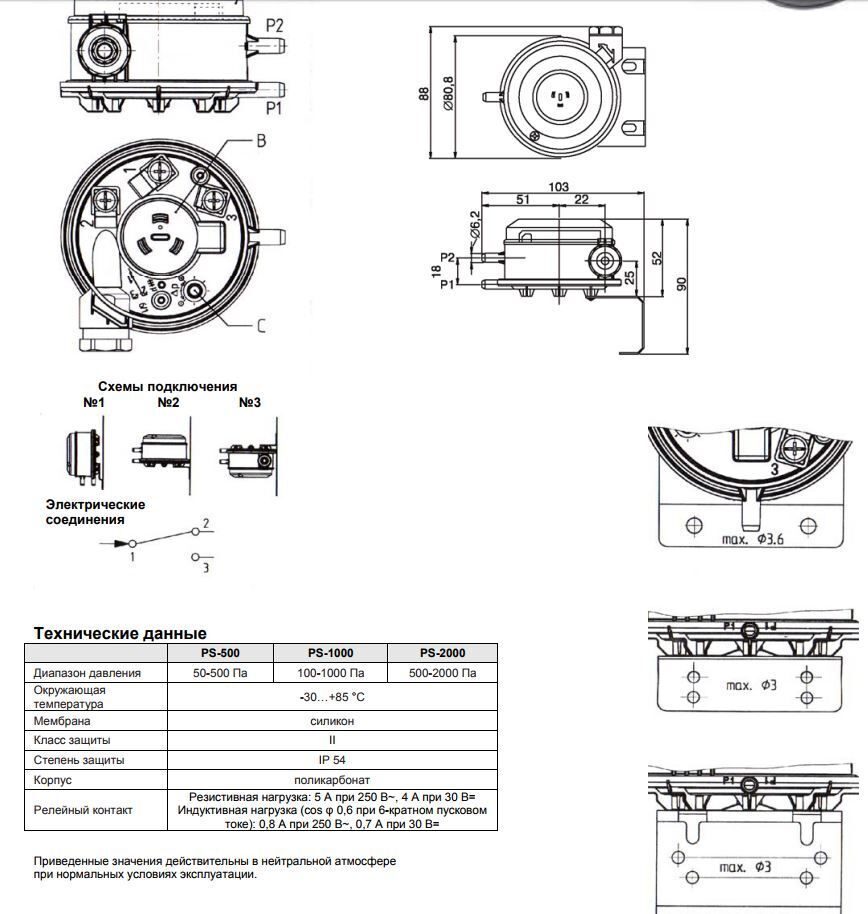 PS 500