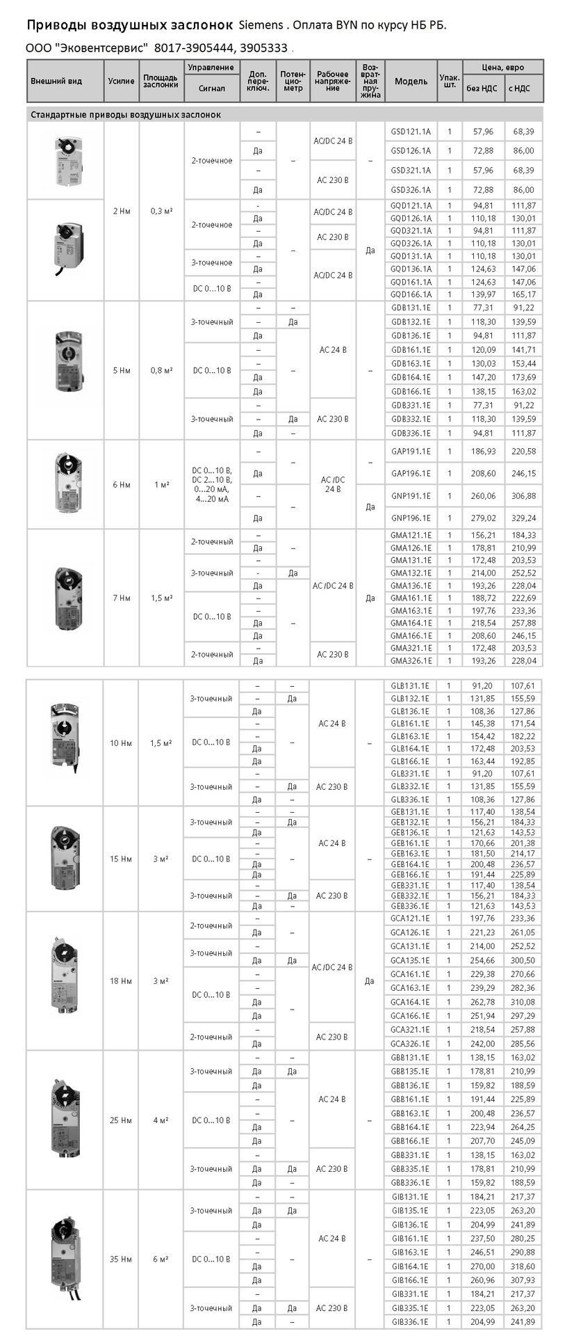 Цена приводы воздушных заслонок Siemens
