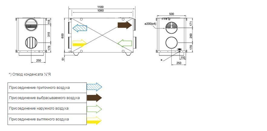 systemair VX 700 E размеры