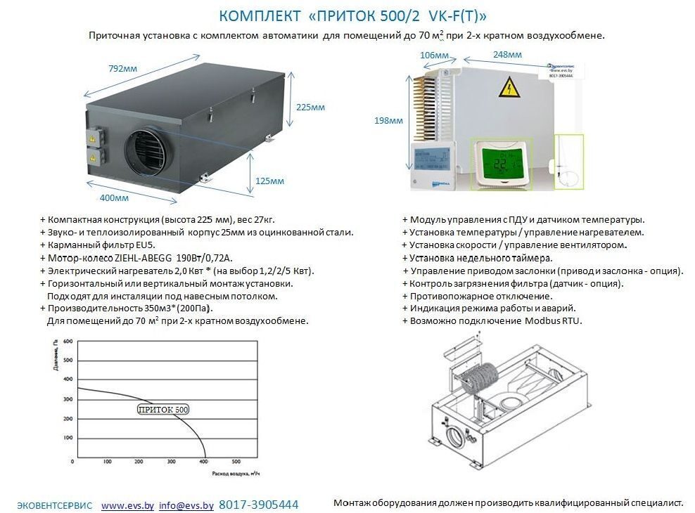 Приточная установка Приток 500 1550