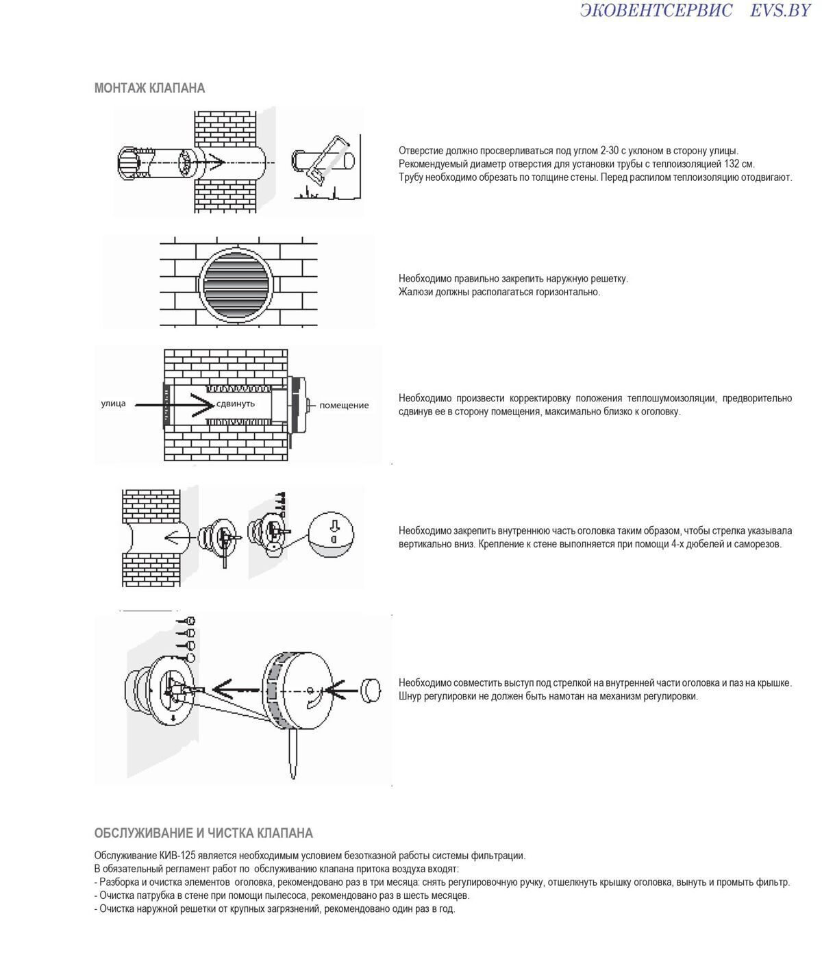 kiv_125_evsby_2.jpg