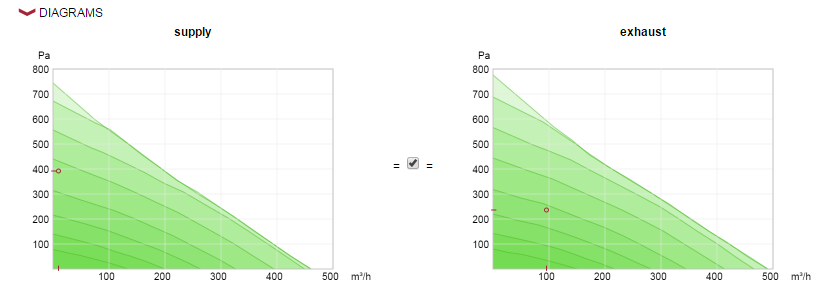 RIS 400 P DIAGRAM 